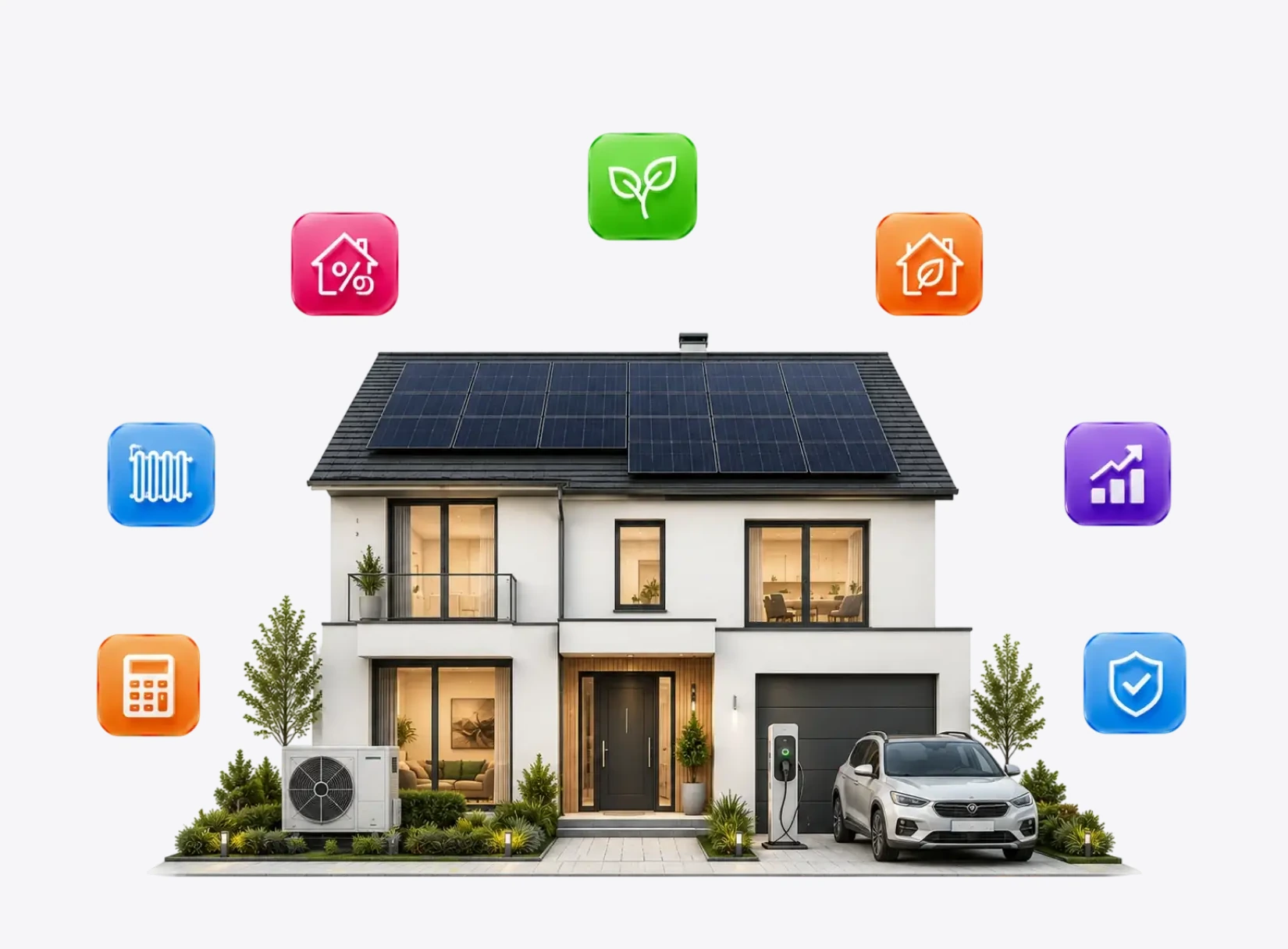 Immobilienförderung: Haus mit Solar, Wärmepumpe und Wallbox